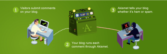 plugin